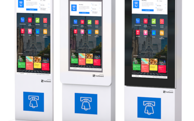 Retail Digital Wayfinding Signage Helps Customers Find Products