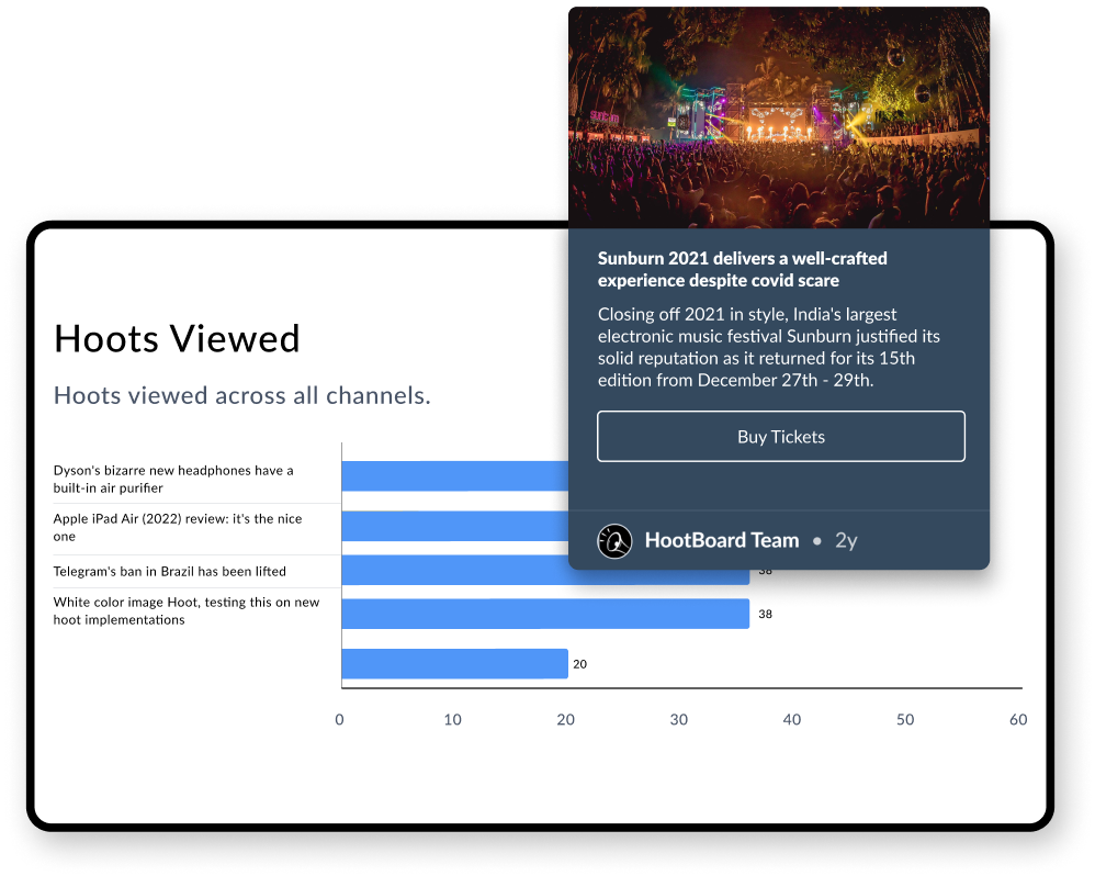 Hoot Report