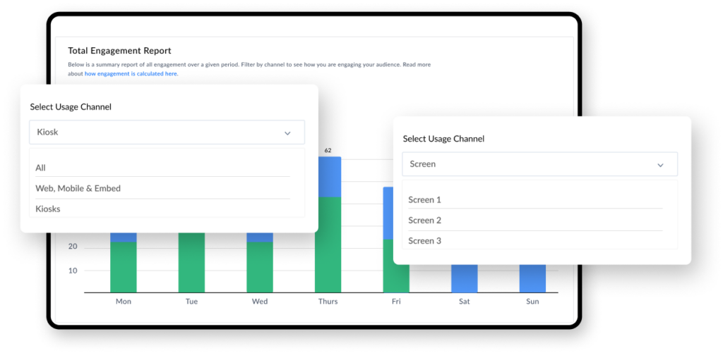 Usage Channels