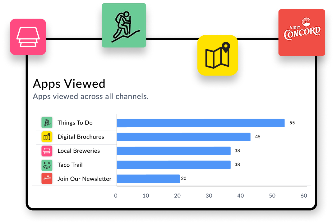 App Report