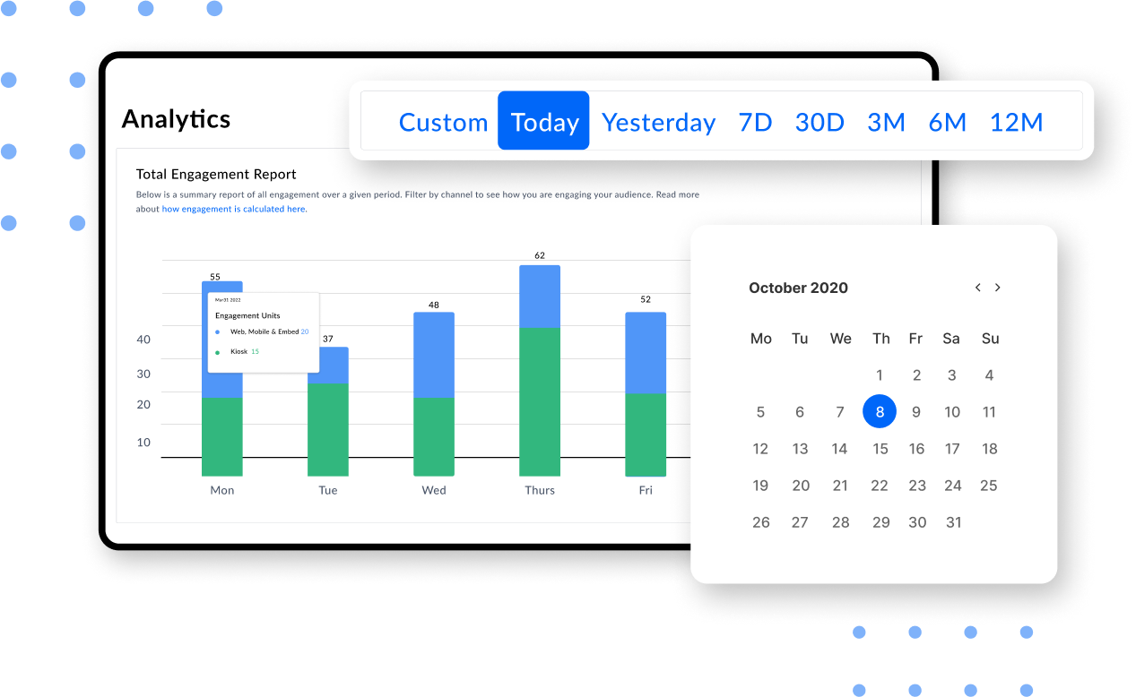 key performance indicator data table