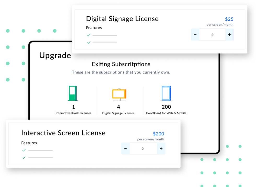 Digital Sign Prices How Much Should you Expect to Pay?