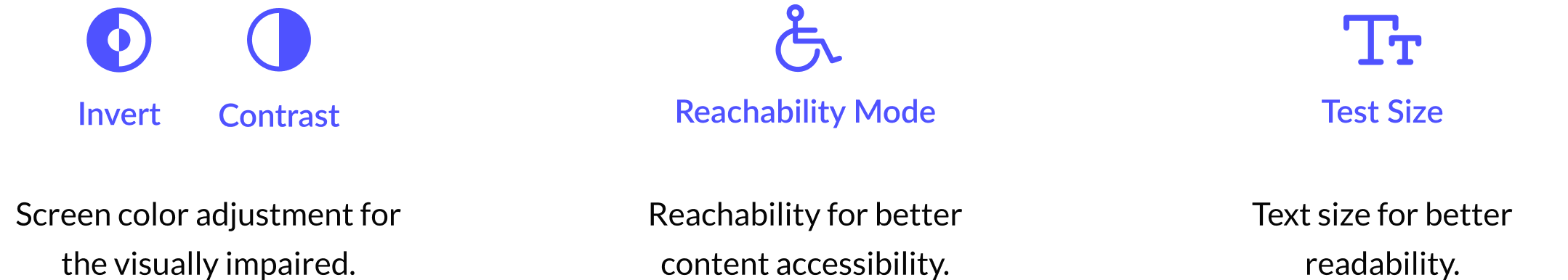 Types of ADA