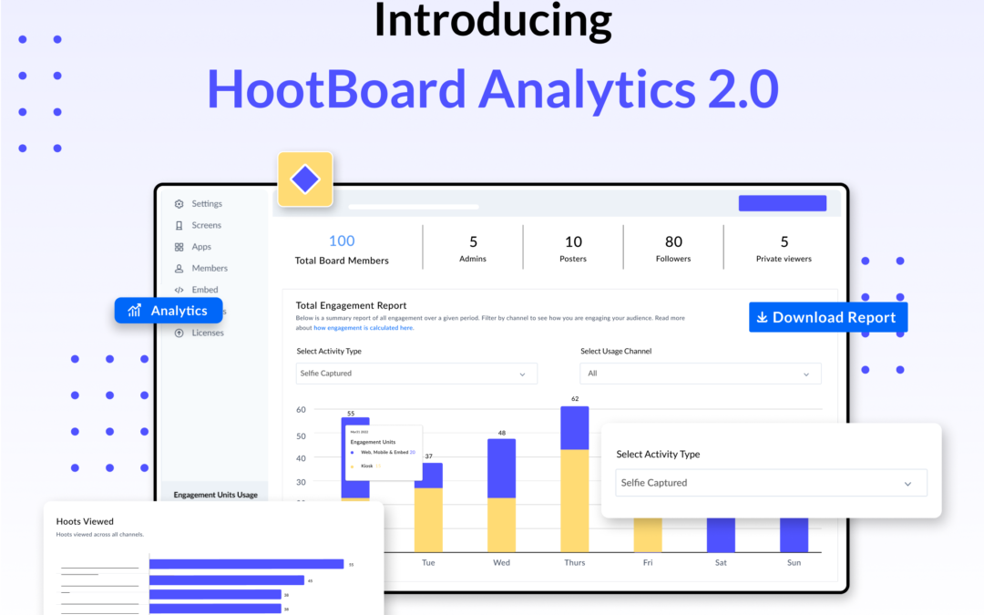 Introducing HootBoard Analytics 2.0