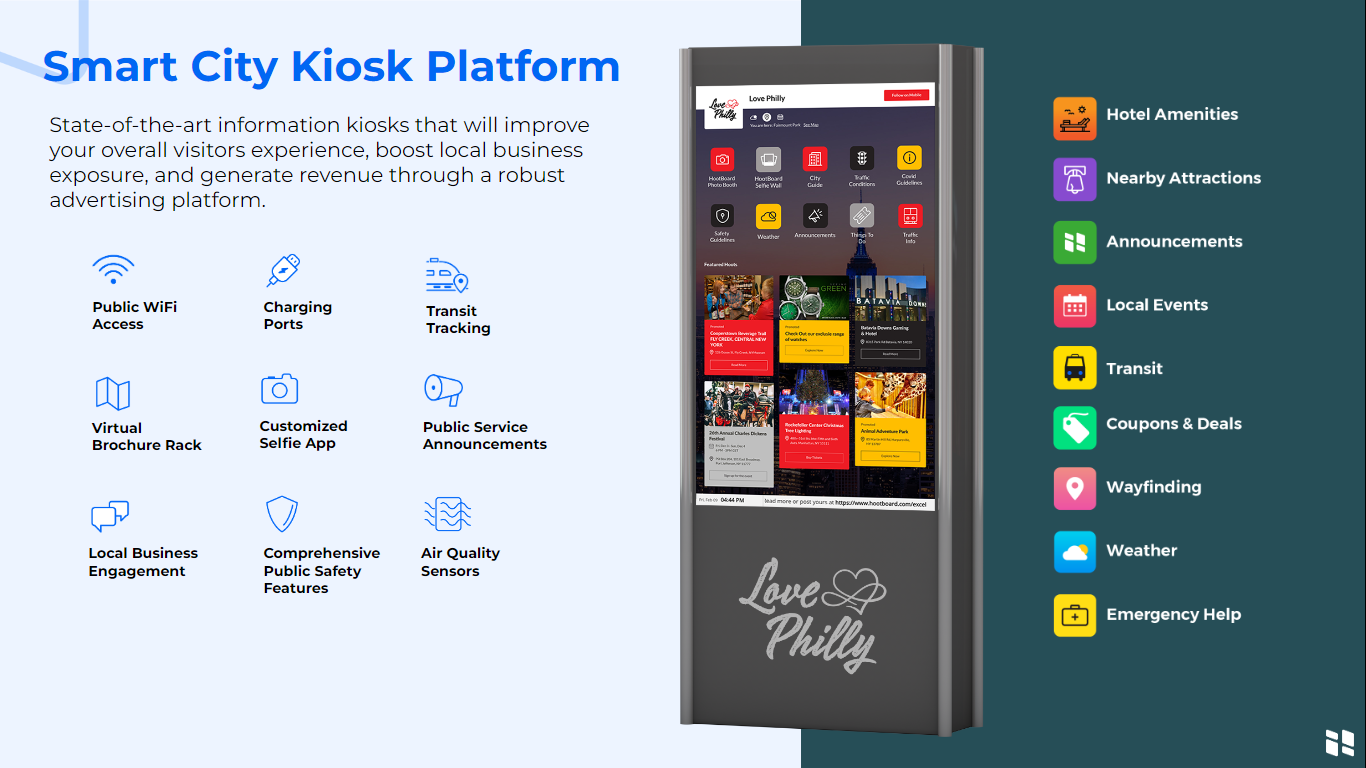 Smartcity Kiosk Features