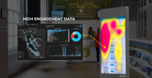 Visitor Engagement HeatMaps